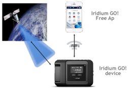 Iridium GO!® Satellite Hotspot for Smartphones with Airtime