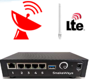 SnakeWays SnakeBox and WAN Management System